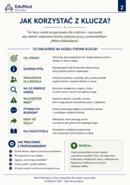 MISTRZ KALENDARZA — przewodnik po kalendarzu kl. 1–4 + klucz dla rodzica