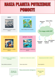 Plakaty edukacyjne. Gatunki roślin i zwierząt. Łańcuchy pokarmowe. Ekologia.