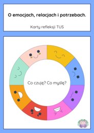 Karty refleksji – emocje, relacje i komunikacja. Materiał do Treningu Umiejętności Społecznych (TUS)