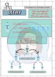 Litry- wklejka + 2 karty pracy - klasa 1 i 2