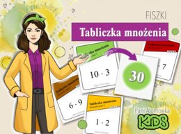 Klasa 2,3. Edukacja matematyczna. Tabliczka mnożenia. Fiszki wspomagające naukę tabliczki mnożenia. Pani Atomówka KIDS.