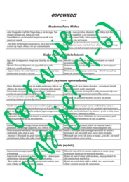 Powtórka Lekturowa: Co tu nie pasuje? (lektury z klas 4-6)