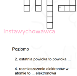 Budowa atomu-krzyżówka