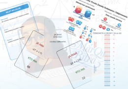 Matematyczna Pętla Sukcesu –  „Ja mam, kto ma?”