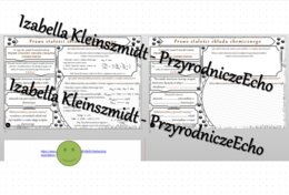 Minizestaw na temat „Prawo stałości składu związku chemicznego” – sketchnotka + karta pracy w power point + gratisowy link do prezentacji multimedialnej niekomercyjnej wykonanej w genial.ly do indywidualnego pobrania i użycia do celów niekomercyjnych. Ch