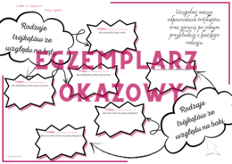 Rodzaje trójkątów - notatka do uzupełnienia