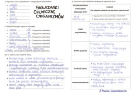 Składniki chemiczne organizmów - sketchnotka