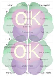 Zawody i Ich Narzędzia – Gra Edukacyjna! Jobs Educational Matching Game