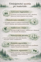 Las jako bohater literacki