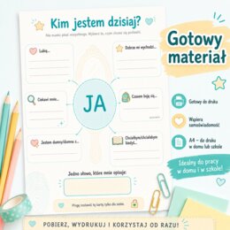 Kim jestem dzisiaj?