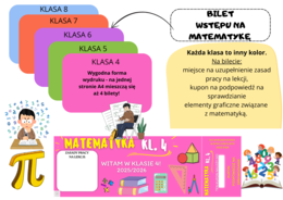 Bilety wstępu na matematykę w roku szkolnym 2025/2026