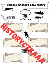 II wojna światowa poza Europą - najważniejsze wydarzenia