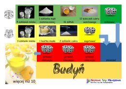 Budyń – Gra planszowa