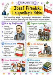 Notatki, które uczą – Historia klasa 4