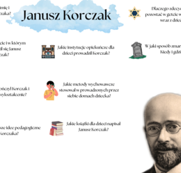Janusz Korczak - biografia