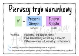 Pierwszy tryb warunkowy – First Conditional – budowa – zasady użycia – wklejka – za darmo – FREE