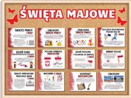 ŚWIĘTA MAJOWE - zestaw materiałów na gazetkę