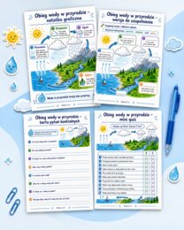 Obieg wody w przyrodzie - notatka graficzna