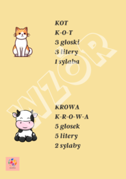 Głoska - Litera - Sylaba