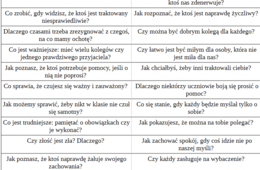 W świecie wartości: Pytania do obgadania