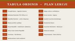 Prezentacja PowerPoint „Starożytny Rzym”