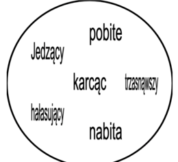 Dobble imiesłowy.