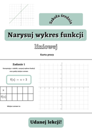 Narysuj wykres funkcji liniowej. Szkoła średnia :)