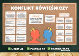 KONFLIKTY RÓWIEŚNICZE - Gazetka szkolna