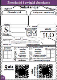 Karty pracy- Klasa 7. Chemia – Pierwiastki i związki chemiczne​