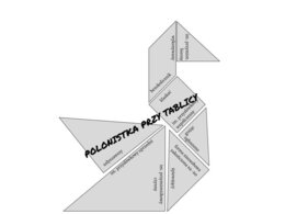 Nieosobowe formy czasownika -tangram