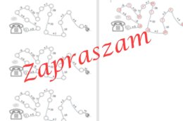 Matematyczny telefon - tabliczka mnożenia, dzielenia.