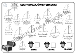 Wklejka – CECHY RODZAJÓW LITERACKICH