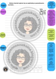 "Misja rozprawka" - schematy ułatwiające redagowanie rozprawek.