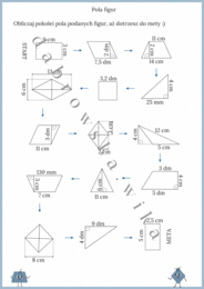 Pola figur - podsumowanie
