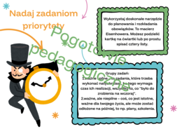 Karty pracy - zarządzanie czasem