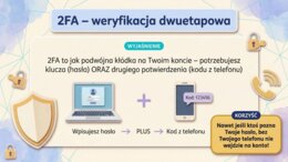 Materiały na gazetkę szkolną - Bezpieczny Internet i cyberhigiena