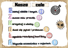 Nasze cele - gazetka szkolna
