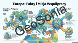 Podział polityczny Europy geografia klasa 6 sketchnotka