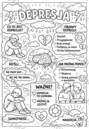 DEPRESJA - plakat edukacyjny/kolorowanka do druku (pakiet: A4, 4xA4, 9xA4); gazetka, dekoracja, lekcja wychowawcza, edukacja zdrowotna
