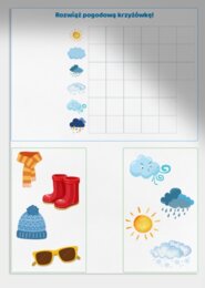 Gra „Ja mam, kto ma” – pogoda