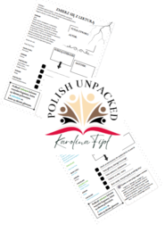 Zmierz się z lekturą "Balladyna" + odpowiedzi egzamin ósmoklasisty