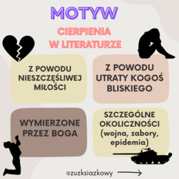 Motywy literackie - CIERPIENIE z przykładami literackimi - notatka, wklejka