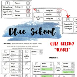 Quiz kołowy - "Hobbit"
