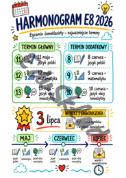 Egzamin ósmoklasisty 2026 – sketchnotki na gazetkę ścienną | 8 kolorowych plansz PNG