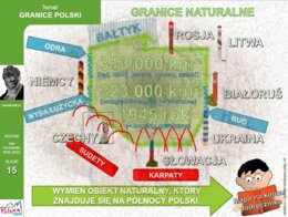 Granice Polski - prezentacja na lekcję (klasa 7)