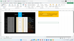 Kalkulator ocen - punktacja oceny - Oblicz w parę sekund punktacje testu/sprawdzianu/kartkówki - Punktacja z ocenami