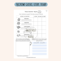 TŁUSTY CZWARTEK - PĄCZKOWA EDUKACJA DLA KLAS 1-3