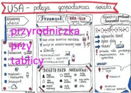 Geografia. Klasa 8. USA - potęga gospodarcza