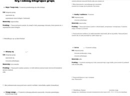 Gry i zabawy integrujące grupę