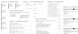 Zestaw ćwiczeń: E-mail na Egzamin Ósmoklasisty z Angielskiego